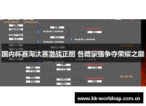 国内杯赛淘汰赛激战正酣 各路豪强争夺荣耀之巅